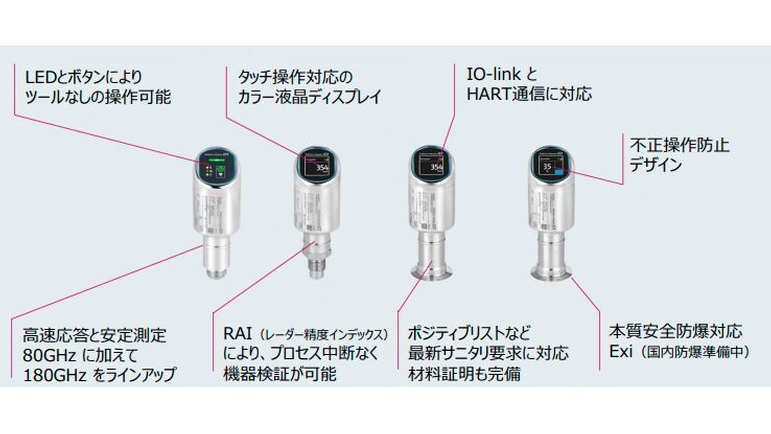 Micropilot FMR43 特長と利点