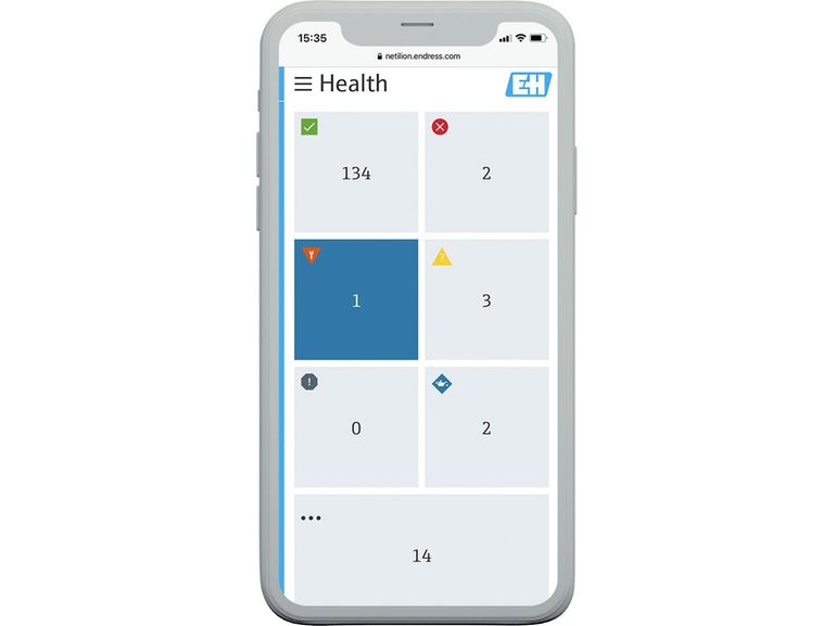 Netilion Healthアセットヘルス管理：IIoTインタフェースのスクリーンショット