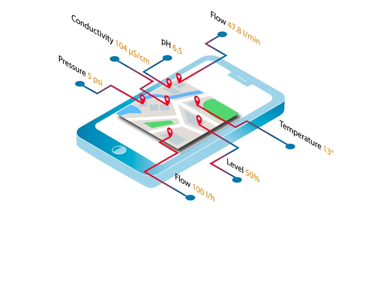 Netilion Value IIoTのデジタルサービスアイコン