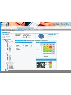 W@M Portal – 設置された機器の概要とKPI