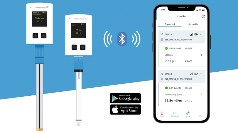 Memobase Proを使用すると、スマートフォンを2台のLiquiline Mobile機器に同時に接続できます。