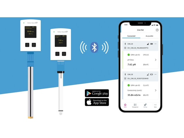 Memobase Proをインストールすれば、お客様のスマートフォンをスマート測定および校正システムとして使用できます。