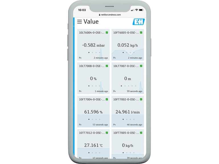 Netilion Value：IIoTベースのデータ監視サービスインタフェースのモバイル機器スクリーンショット