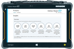 Netilion Analyticsはプラントに実装されている機器を管理・分析するデジタル産業用IoTサービスです