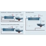 排水処理施設におけるリン除去のプロセスマップ