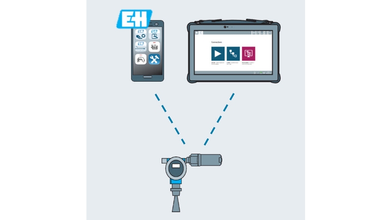 Bluetoothアダプタとしての使用例