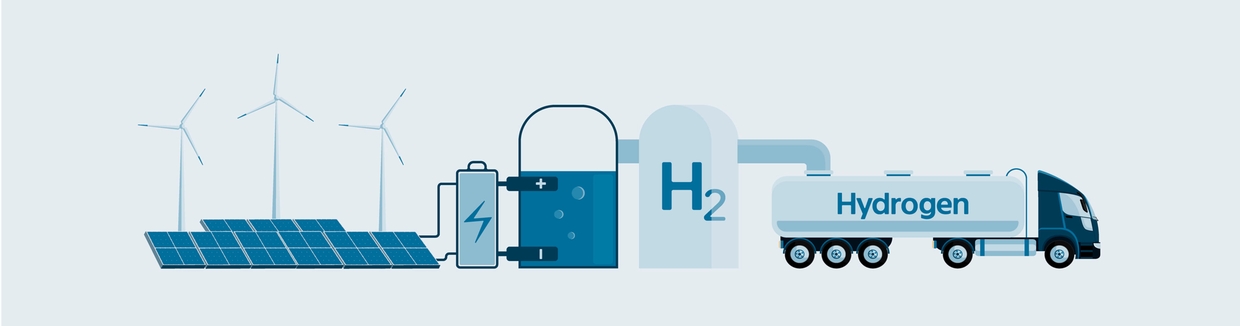 グリーン水素生成のためのH2OおよびO2測定