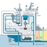 プロセスフロー図：船舶用のオープンループスクラバー