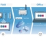 Visualization of pH measurement devices in hazardous areas connected to the cloud via HART