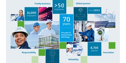 Endress+Hauser社創立70周年記念式典開催